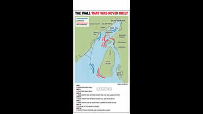 The unbuilt protection wall and the death of Hooghly estuary islands