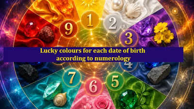 Lucky colours for each date of birth according to numerology