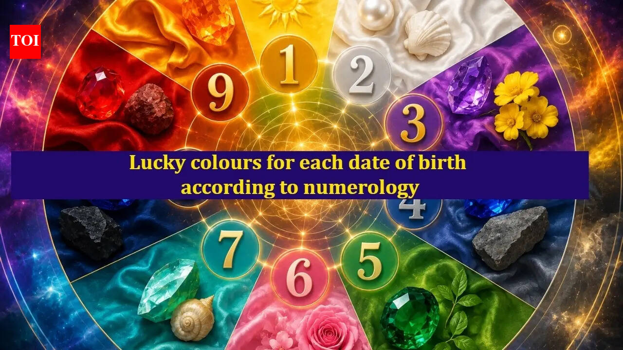 Lucky colours for each date of birth according to numerology