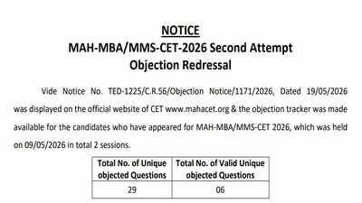 MAH MBA CET 2026:  Final answer key for second attempt released—here's how to download