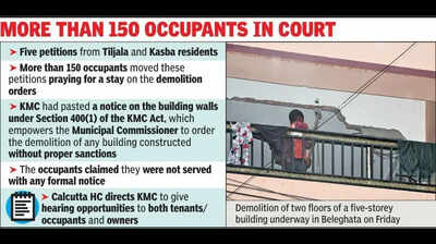 HC stays demolition of Tiljala, Kasba buildings for a month