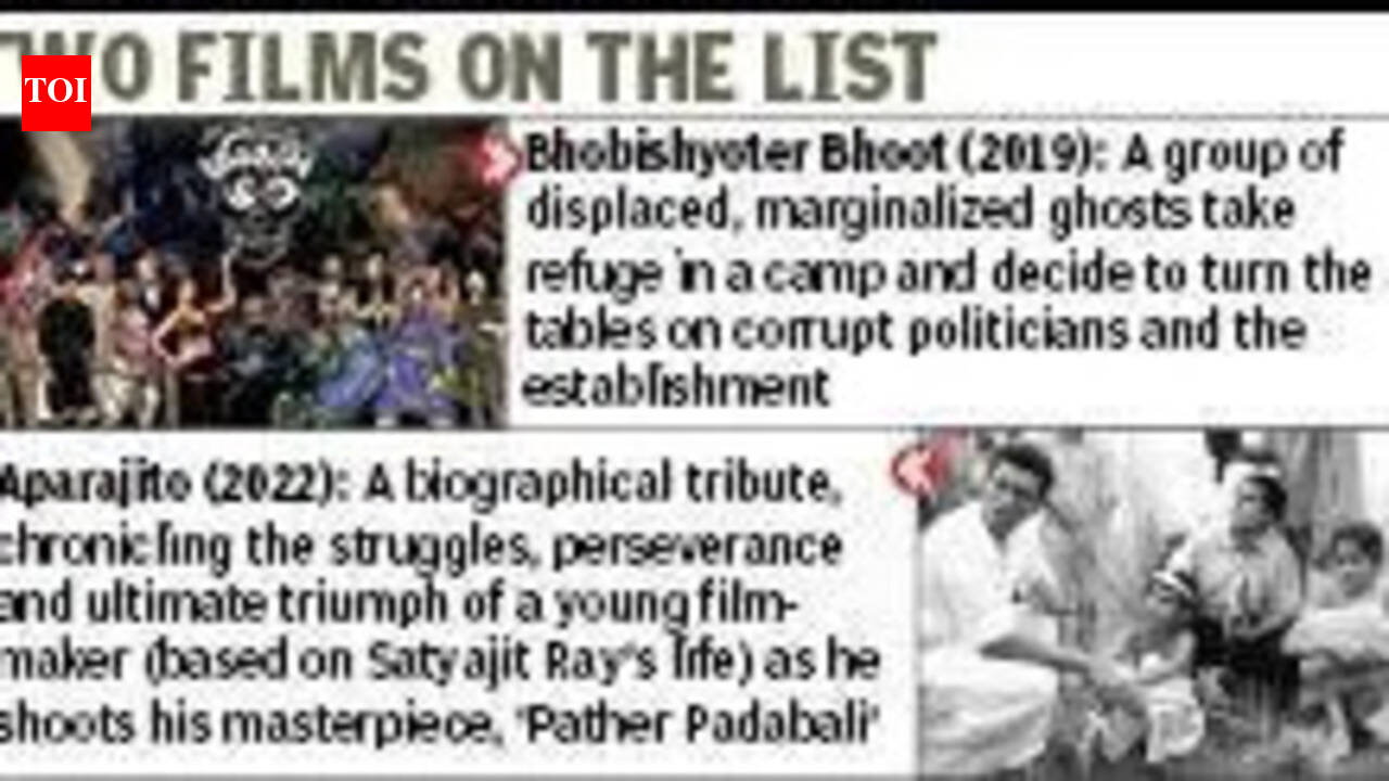 Nandan set to screen Anik Dutta’s ‘banned’ film after his death