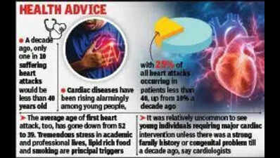 Don’t let cigs catch ‘em young, warn experts ahead of World No Tobacco Day