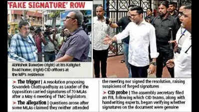 CID serves Abhishek notice amid MLA fake signature row