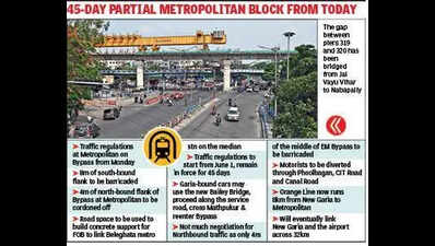 Bypass metro gains more speed: RVNL joins dots