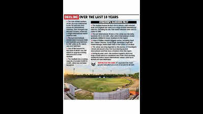 Going big ticket? UT seeks police inputs on Sec 16 stadium