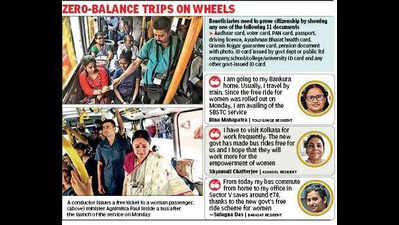  WOMEN CLAIM A FIRST IN BENGAL