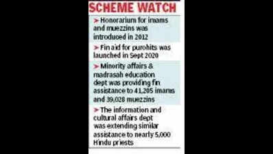 Last pay cheque for religion dole yet to enter account