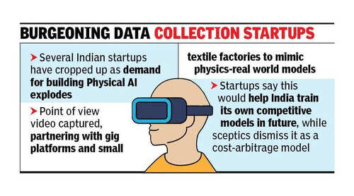 As robotics boom, startups race to capture real-world AI training data