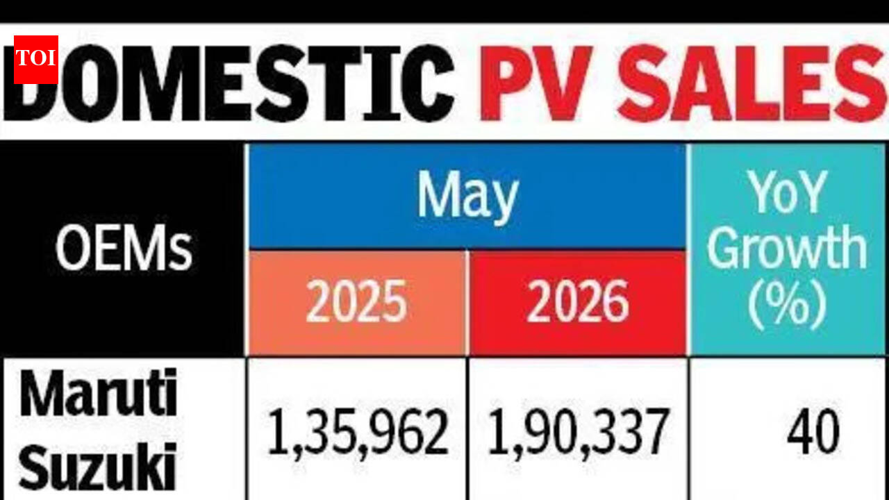 PV sales stay resilient in May as industry passes headwinds test
