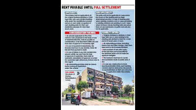 35k rehab colony residents may get ownership rights
