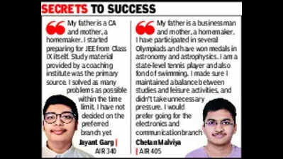 Gujarat’s JEE glory: Ahmedabad boy secures AIR 22