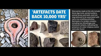 Ancient Pre-Gond Settlement Unearthed Near Chandrapur