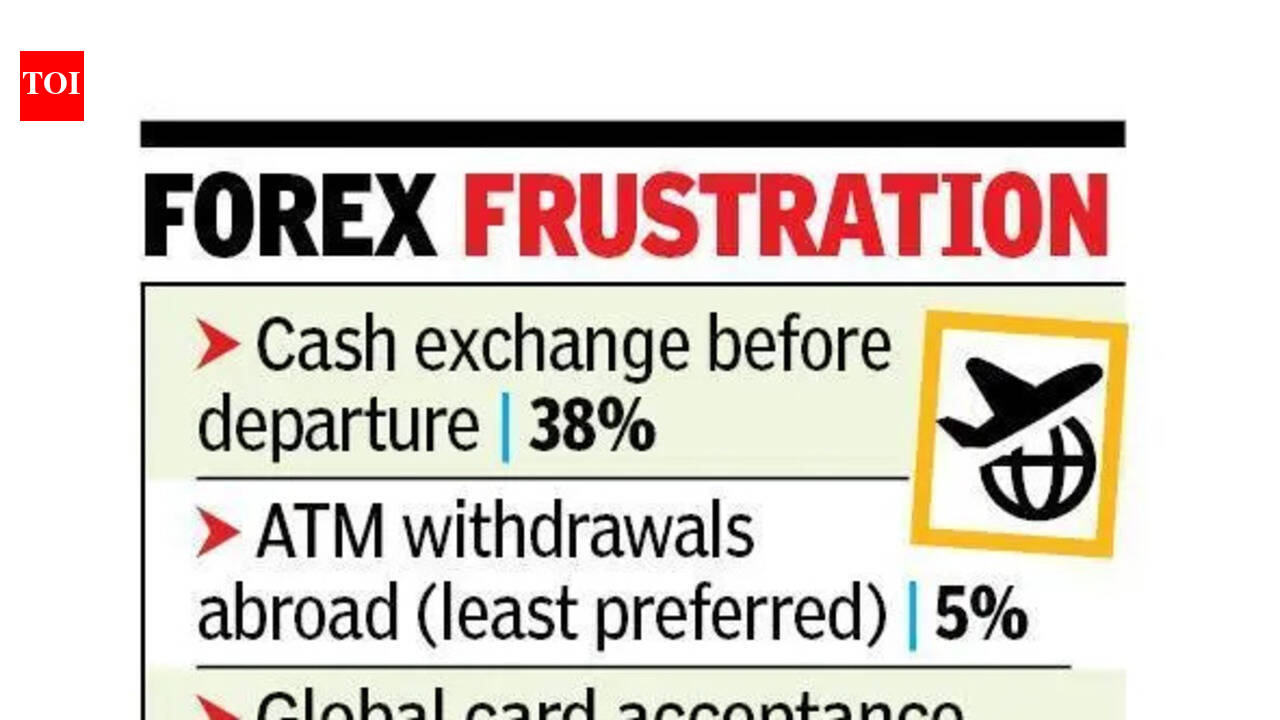 Forex fees remain a blind spot for Indian travellers: Report