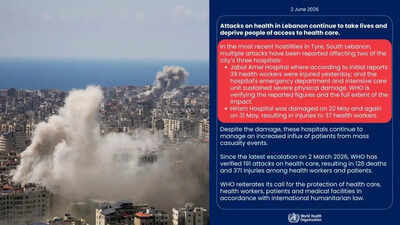 191 attacks on healthcare, 128 dead: What WHO's latest Lebanon warning reveals