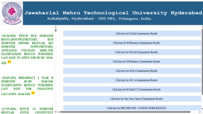 JNTUH result 2026 declared for BTech, MBA, MTech and other courses: Direct link to download scorecards here