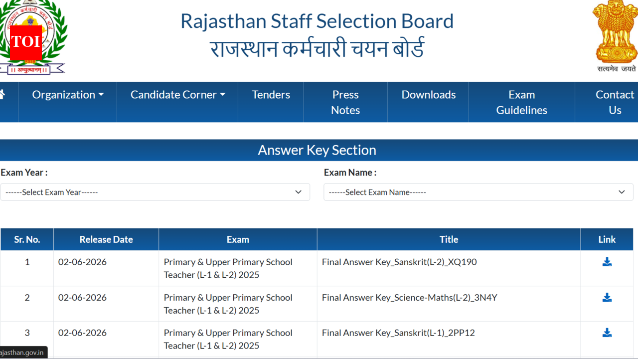 REET Mains final answer key 2026 released at rssb.rajasthan.gov.in: Direct link to download here