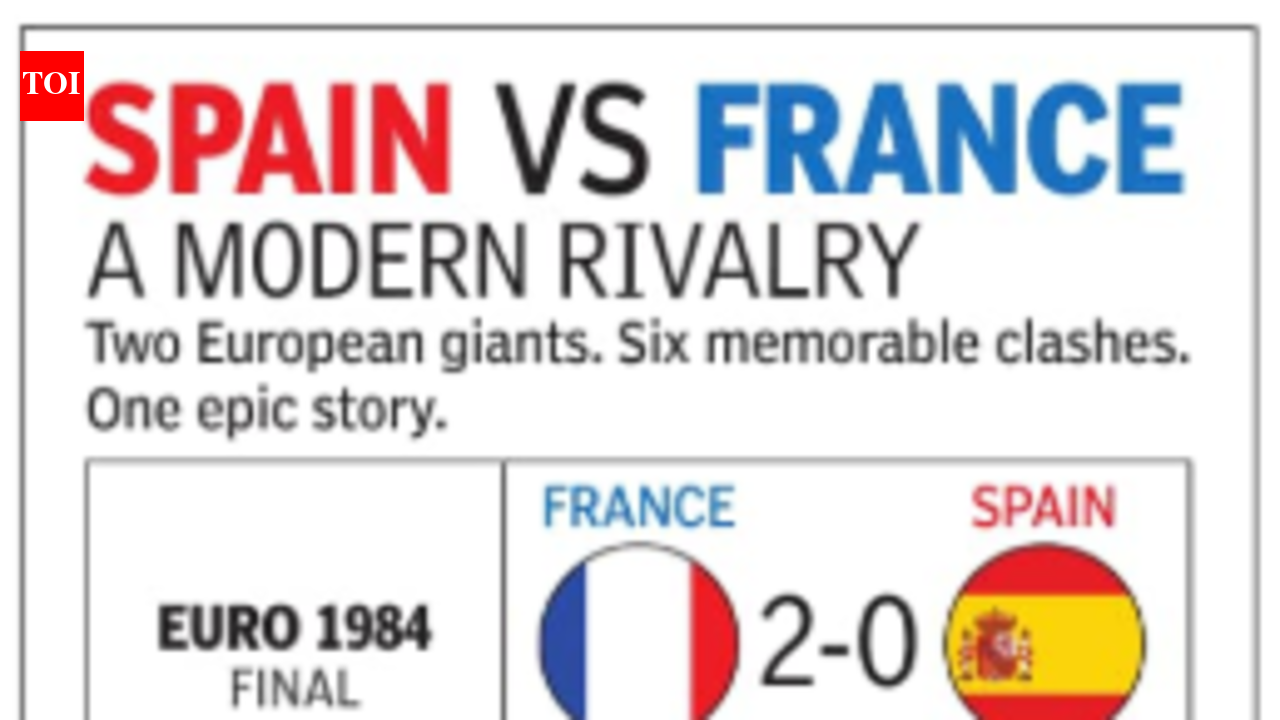 Europe’s Two-Nation Theory: Spain and France showcase strength that others can only dare to dream about