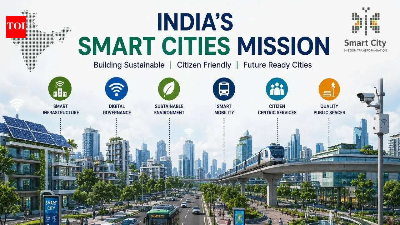  7 locations in India where smart city initiatives are reshaping real estate