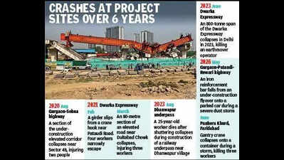 Why accidents at NCR construction sites are a regular occurence?