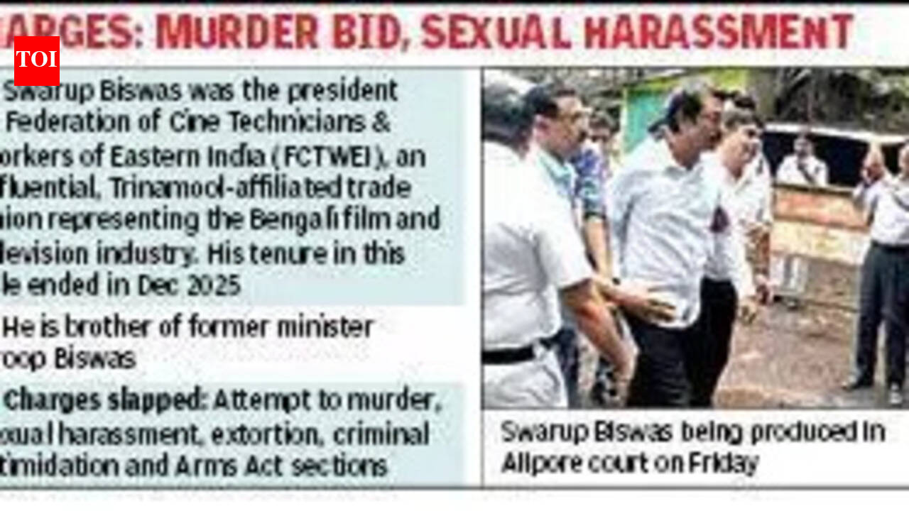 Court sends Swarup to cop custody till June 18, complainant says she was barred from work after she denied sexual demands