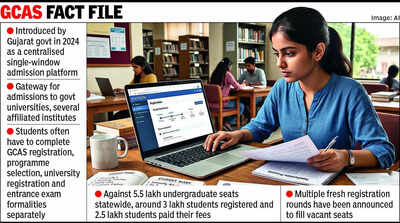 GCAS: Single window, multiple hurdles for students