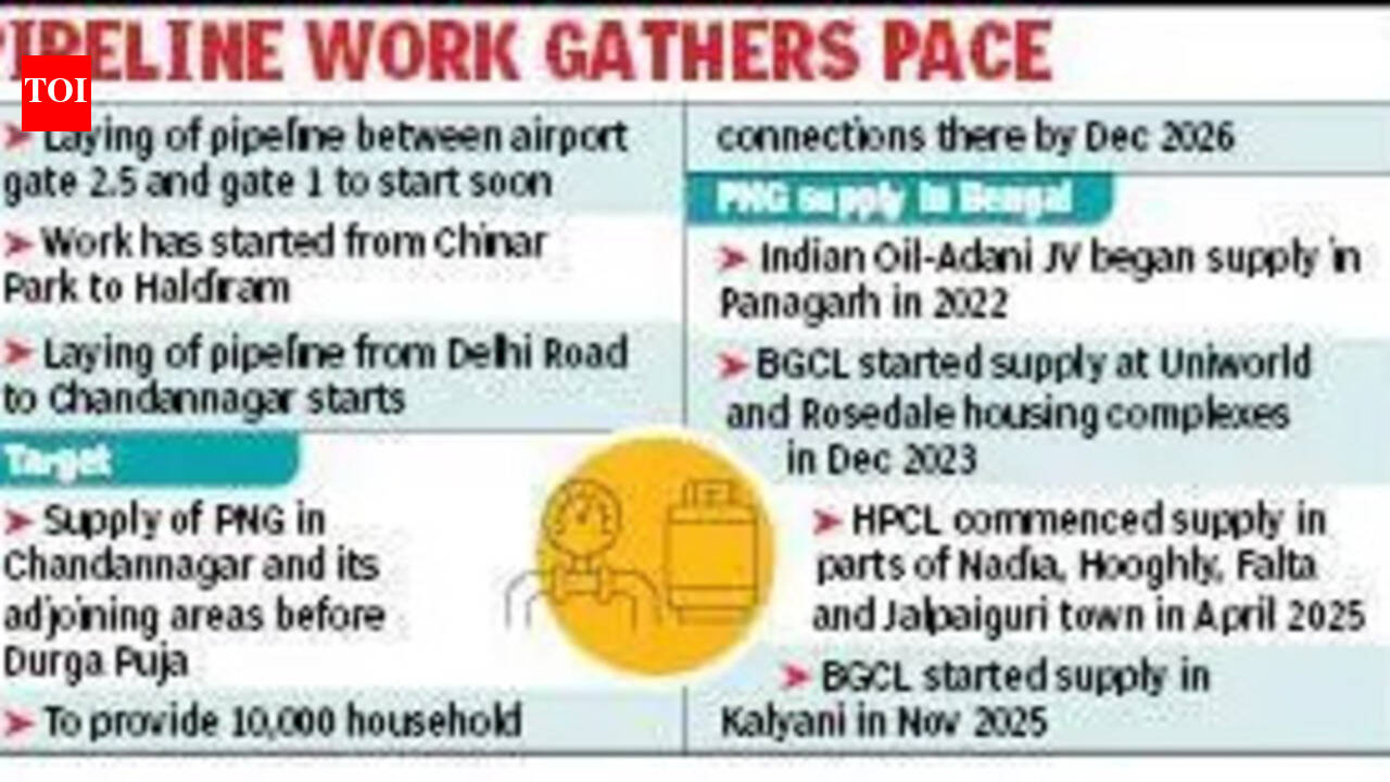 Piped gas inches closer to Kolkata