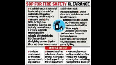 Highrise fires reveal condo safety grey areas after handover is done