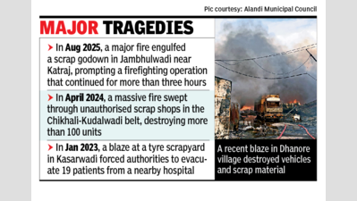 Unchecked scrapyards around MIDC areas raise safety issues