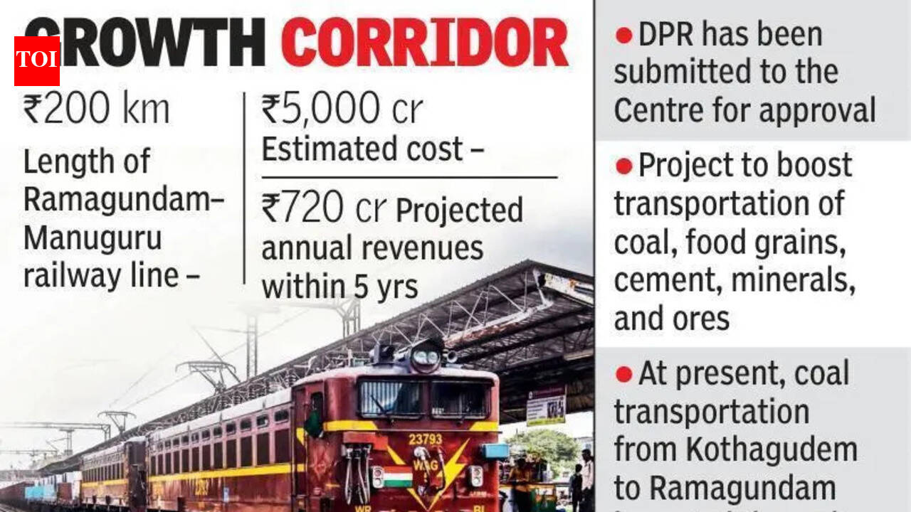 Ramagundam-Manuguru rly line set to boost T’s economy
