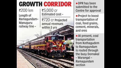 Ramagundam-Manuguru rly line set to boost T’s economy