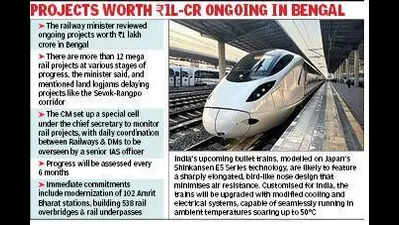 2-year rollout time frame for Siliguri-Delhi bullet train