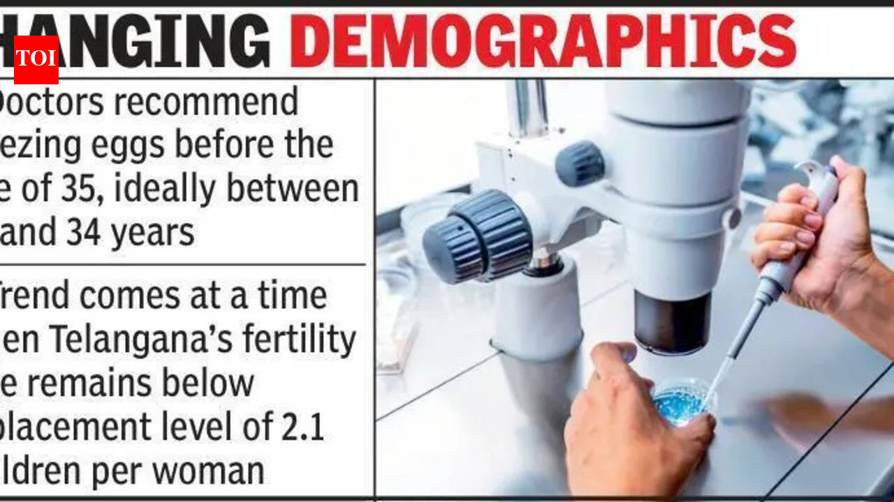 As nuptials get nixed over horoscope mismatches, women opt for egg freezing to preserve fertility