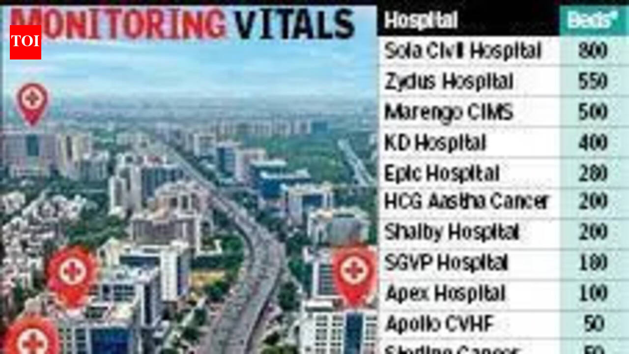 For healthcare majors, all roads lead to SG Highway