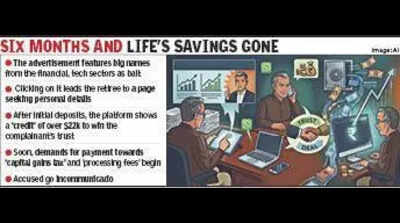 Ad leads 73-yr-old retired banker into ₹91L investment trap