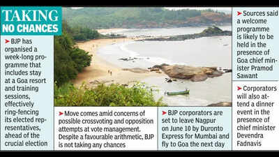 Goa Retreat To Ring-Fence City Corporators Before MLC Bypoll