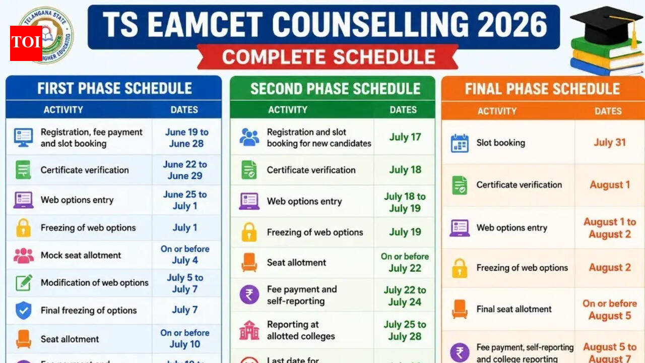 TS EAMCET Counselling 2026 Dates Out: Registration from June 19; check complete schedule