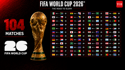 FIFA World Cup 2026 all-in-one guide: Full schedule, fixtures, groups, India timings, venues, knockout dates, FAQs and more
