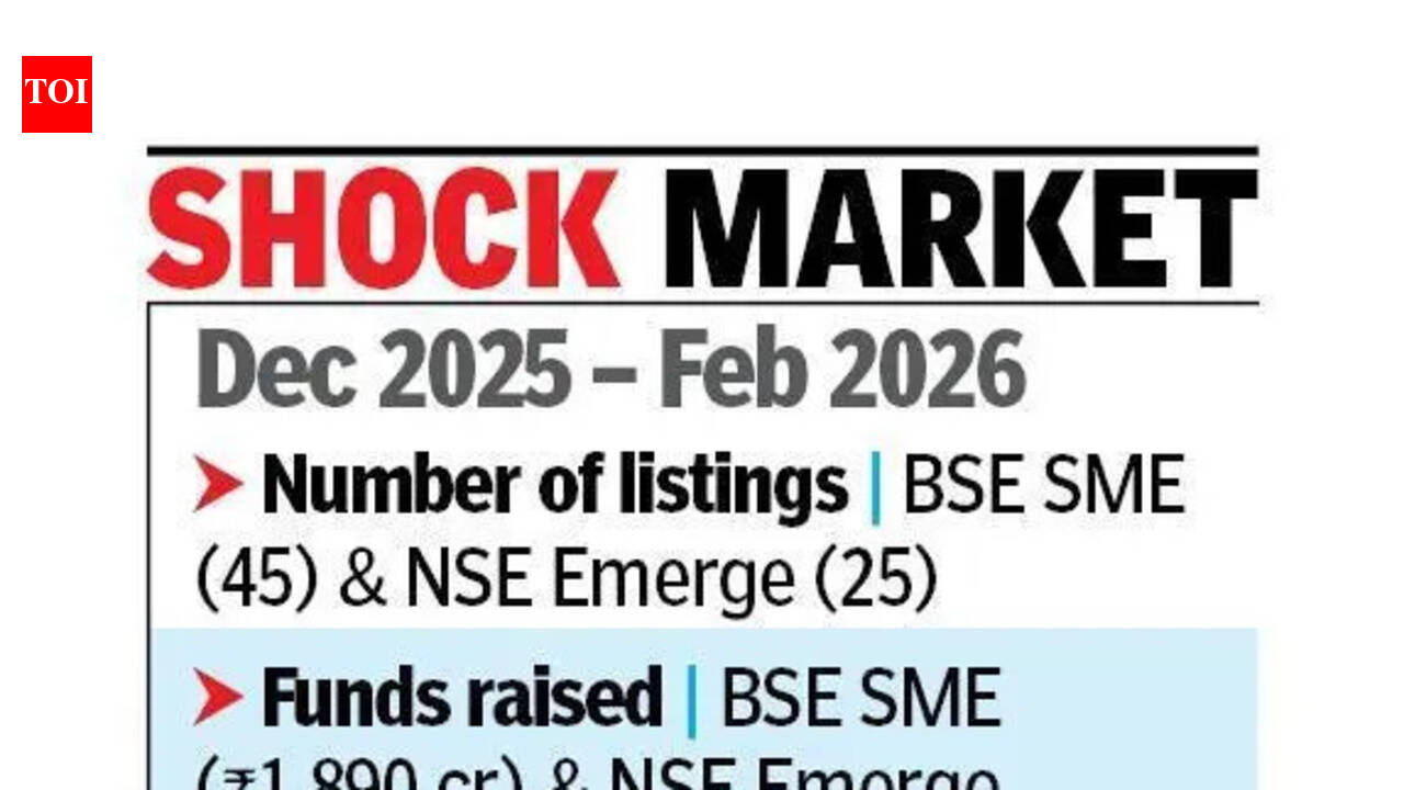 West Asia crisis hits SME stock exchange platforms hard