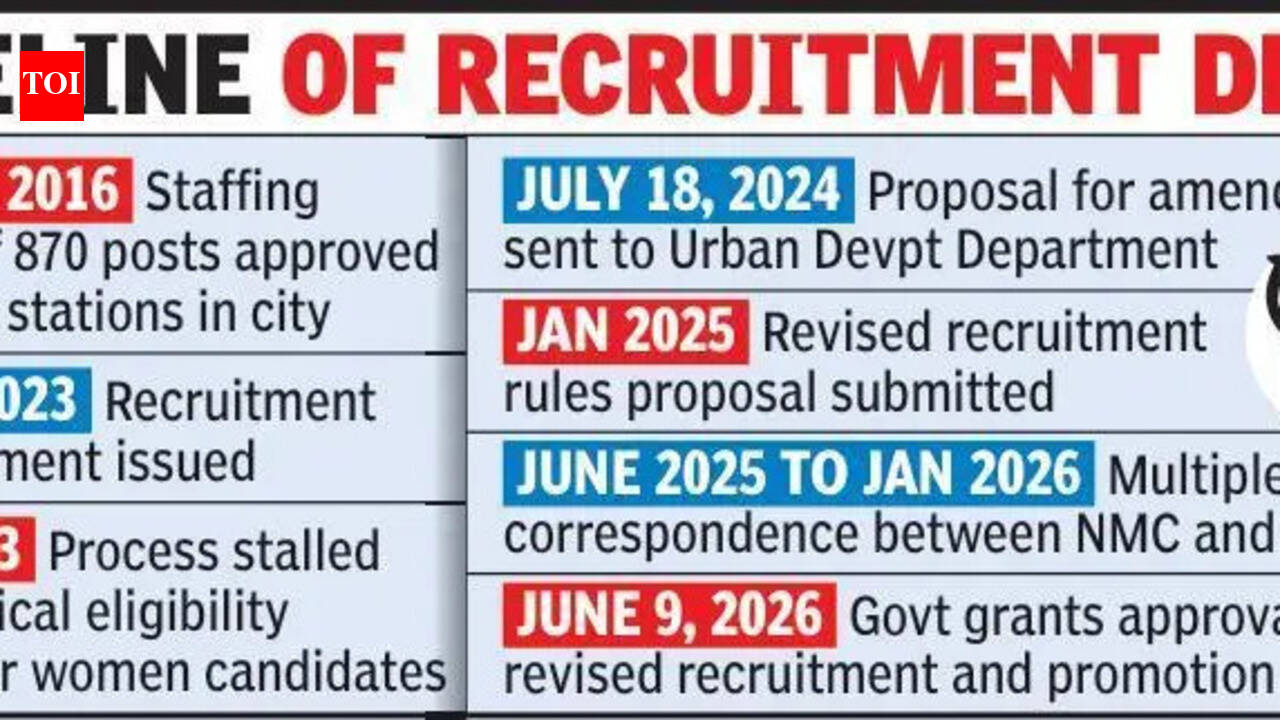 Govt Clears Fire Service Rules, Paves Way To Recruit 350 Personnel In NMC