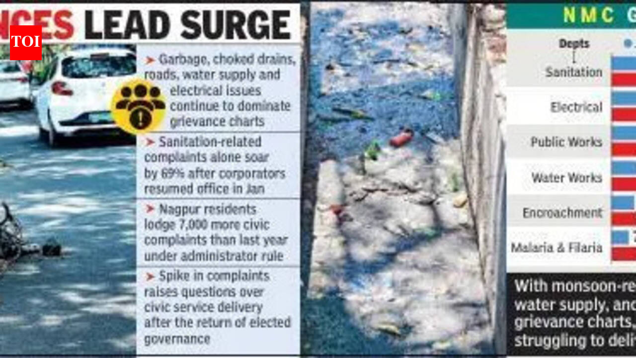 Complaints Surge 43% After Nmc's Elected Body Returns