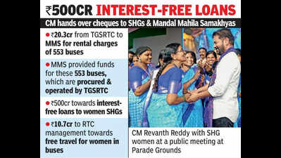 Revanth announces biz boost for SHGs across T