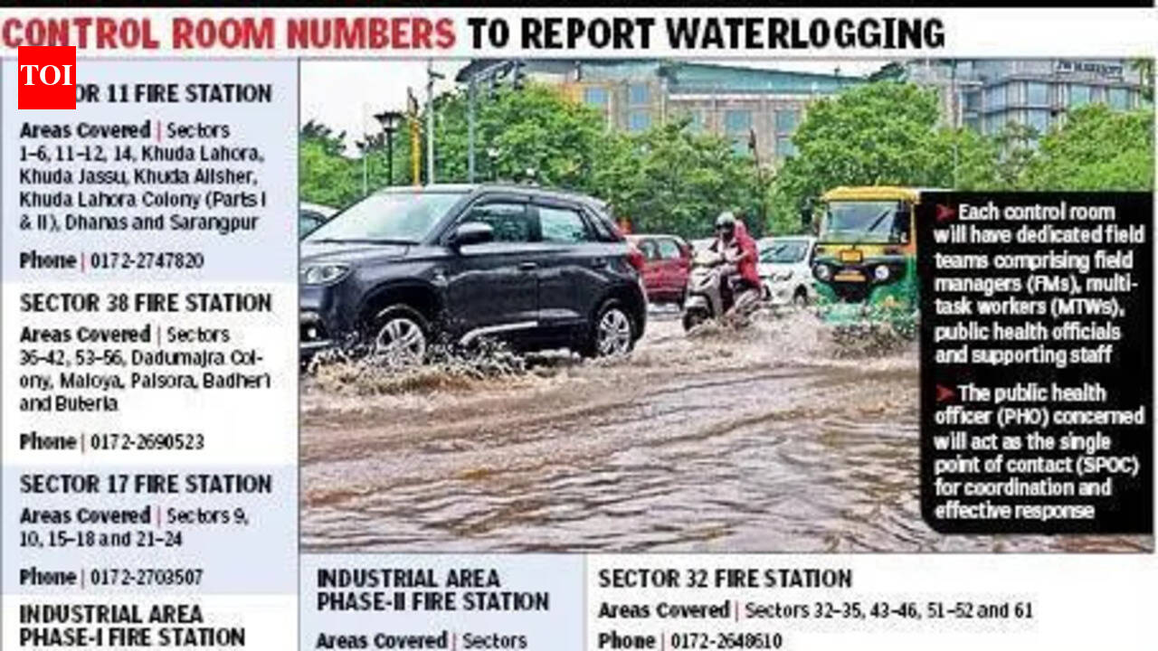 MC preps for monsoon, sets up 18 flood control teams