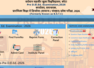 Rajasthan BSTC Pre DElEd result 2026 to be released shortly at predeledraj2026.com: Here's how to download scorecards