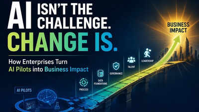 How to transform AI pilots into biz impact