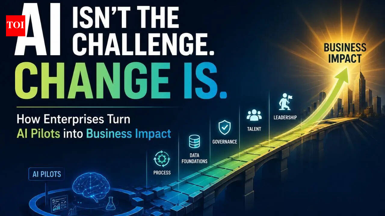 How to transform AI pilots into biz impact