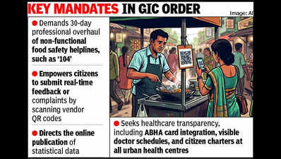 Scan before you snack: QR codes will track street food hygiene in Ahmedabad