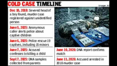 DNA, tip-off crack 2018 Aji river severed head case