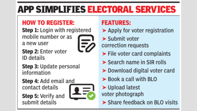 You can schedule calls with BLOs via app for enrolment, corrections