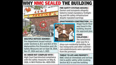 NMC Finally Acts: Nanking Restaurant, Building Sealed Over Fire Safety Lapses